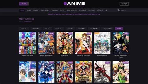 panga torrentz|9 Best Anime Torrent Sites for Watching Anime & Manga (Free).